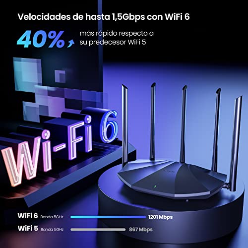 Tenda Router WiFi 6 AX1500, Doble Banda 2.4GHz/5GHz, Puerto LAN/WAN Gigabit 5 Antenas de 6dBi Modo Repetidor Control Parental, WPA3 OFDMA MU-MIMO Beamforming RX2 Pro Wi-Fi 6 Router